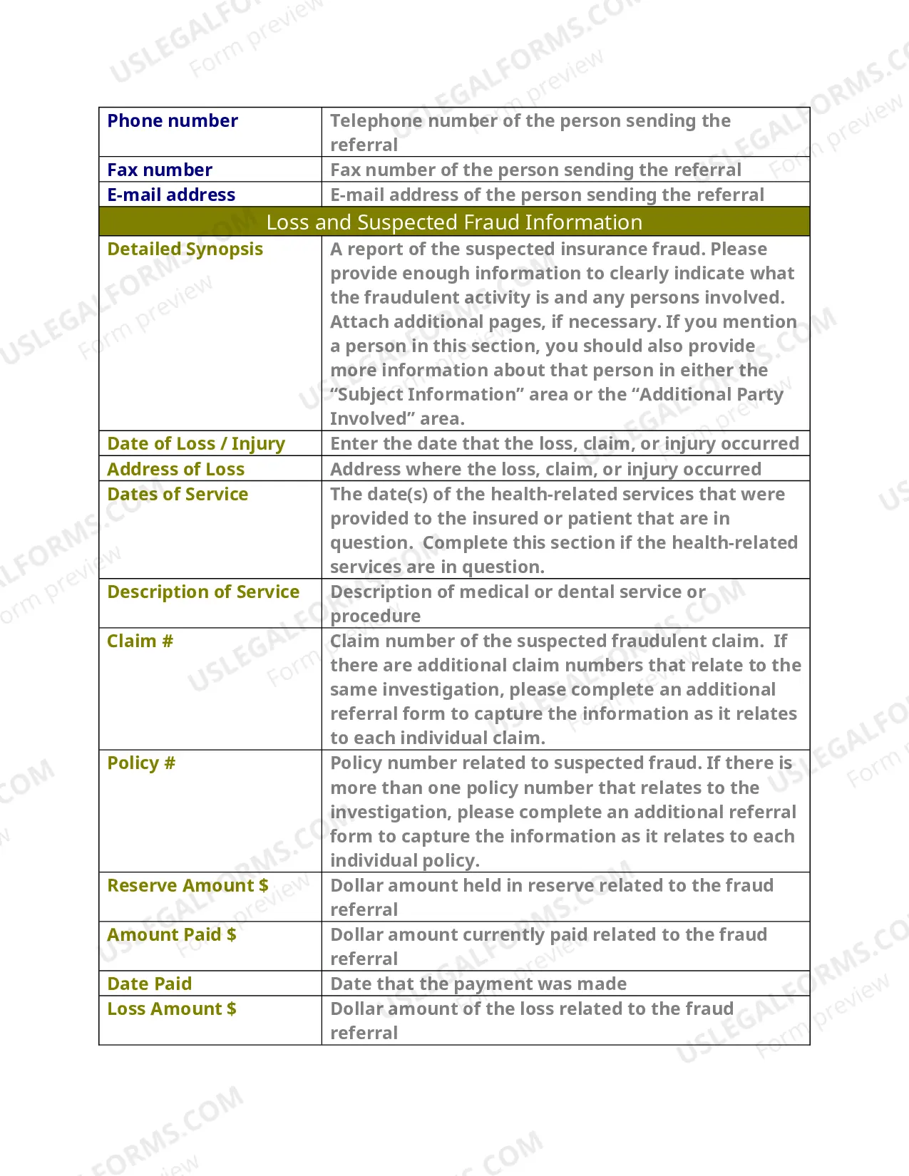 Preview Instructions for the Fraud Reporting Form