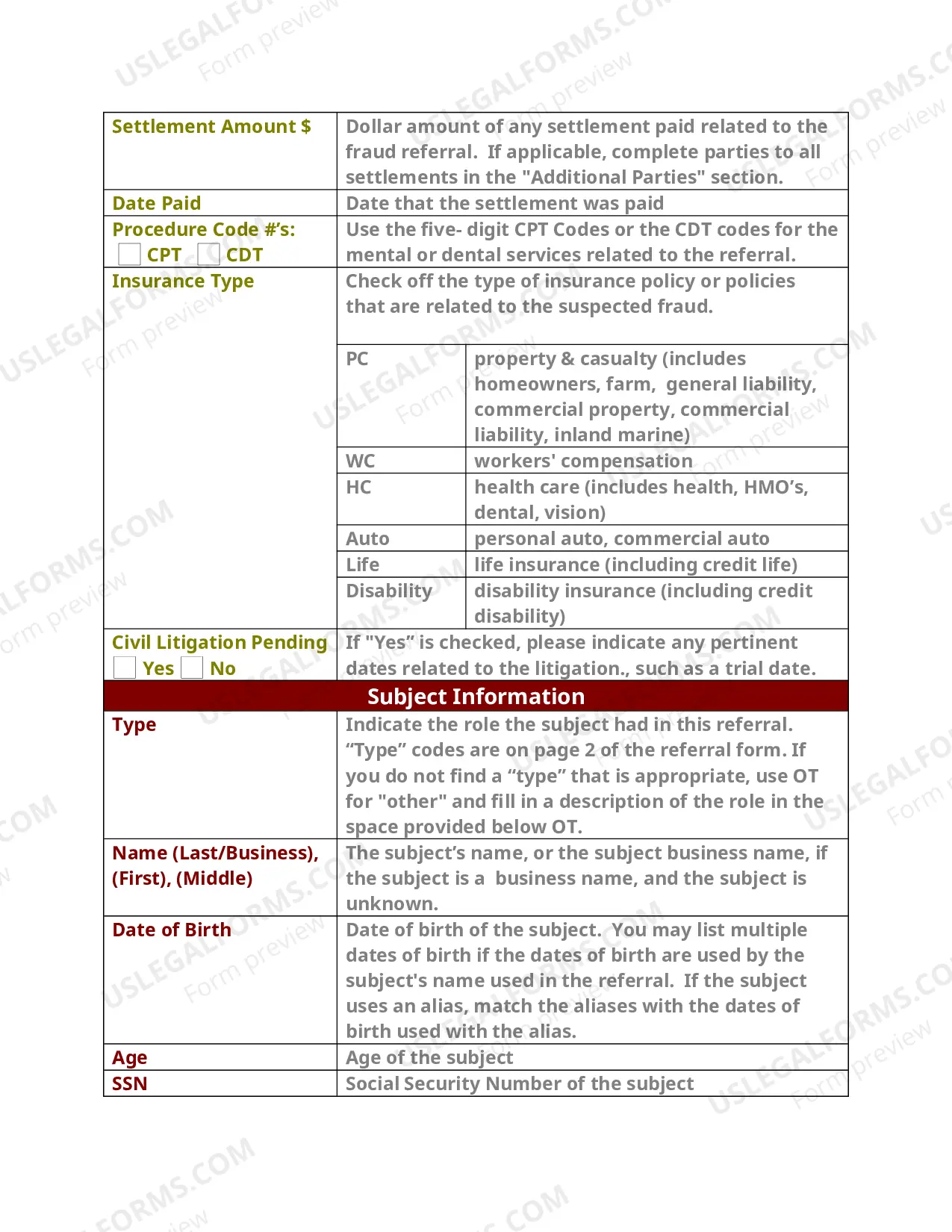 Preview Instructions for the Fraud Reporting Form