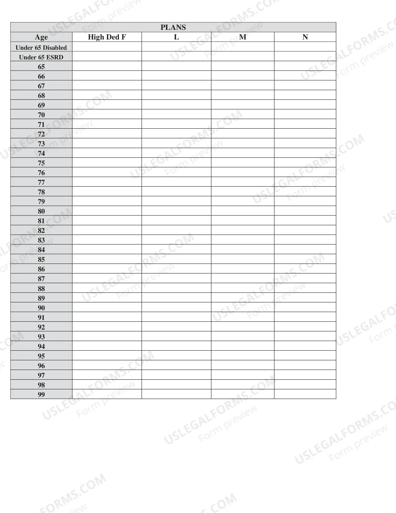 Preview Reporting Form for Annual Medigap Rates