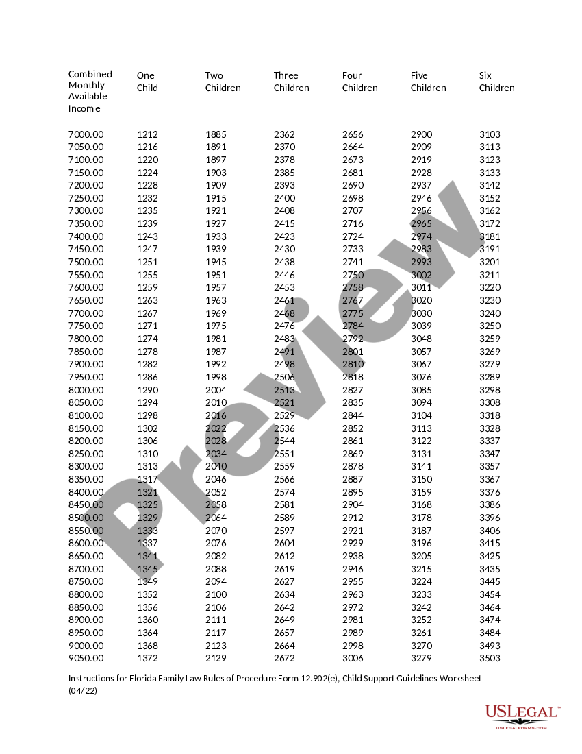 Orange Florida Child Support Guidelines Worksheet US Legal Forms