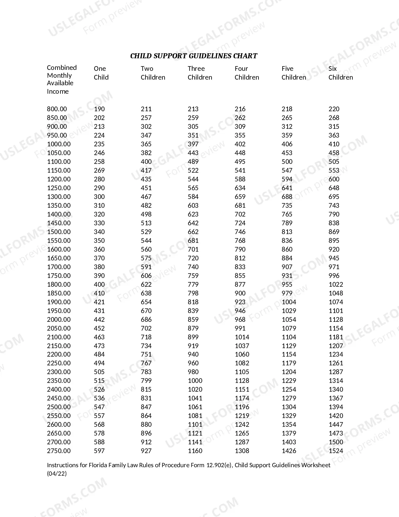 Preview Child Support Guidelines Worksheet