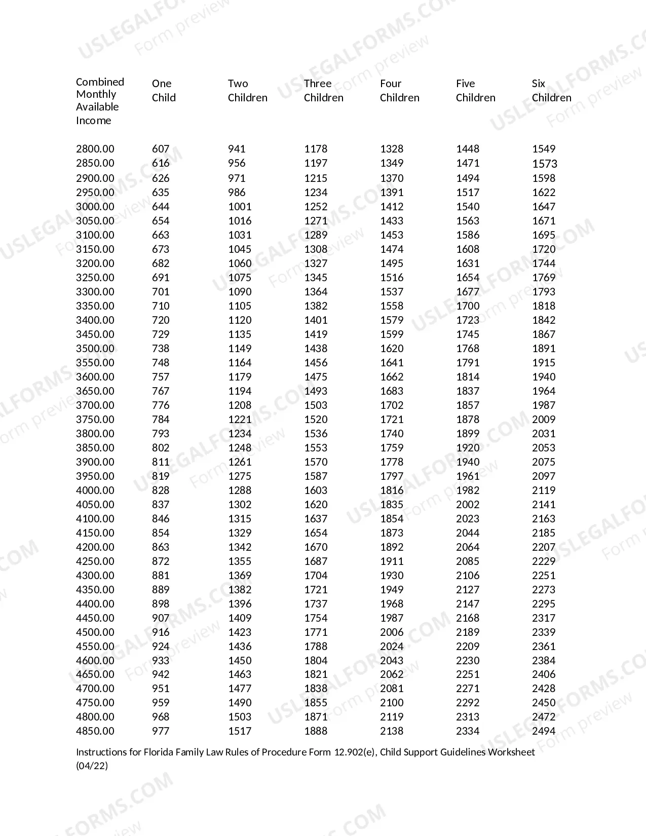 Preview Child Support Guidelines Worksheet