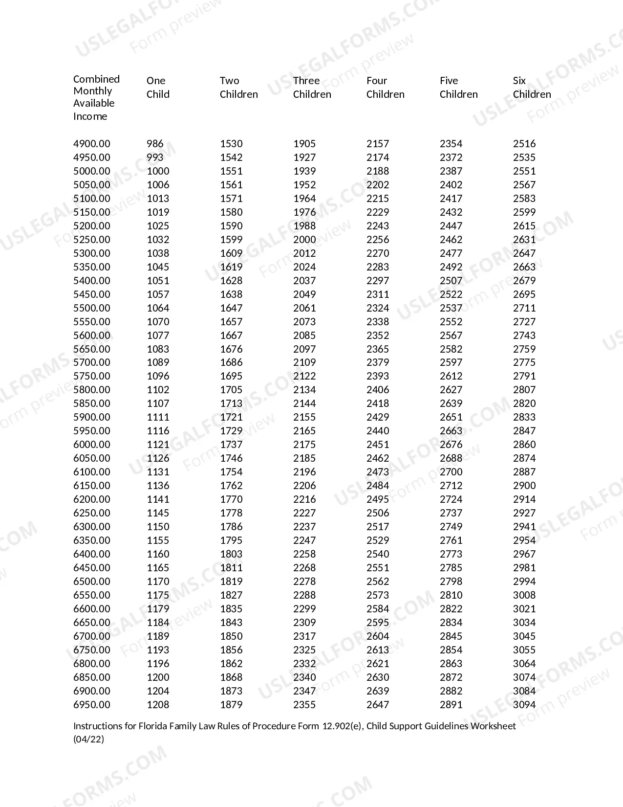 Preview Child Support Guidelines Worksheet
