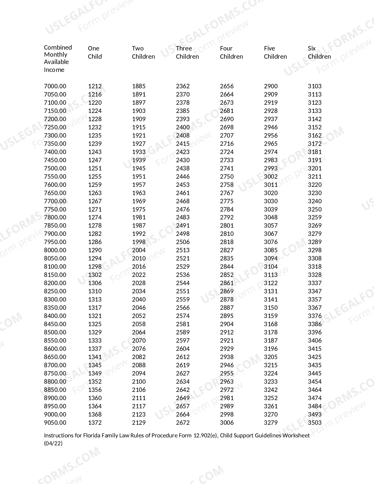 Preview Child Support Guidelines Worksheet
