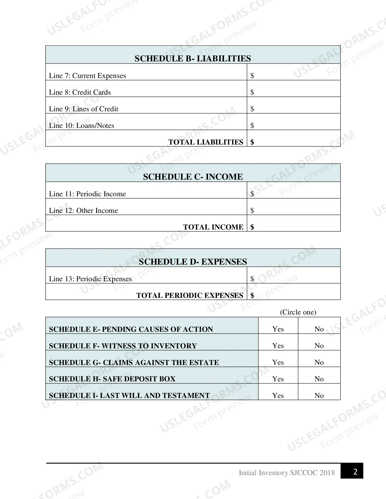 Preview Initial Verified Inventory (Guardianship)