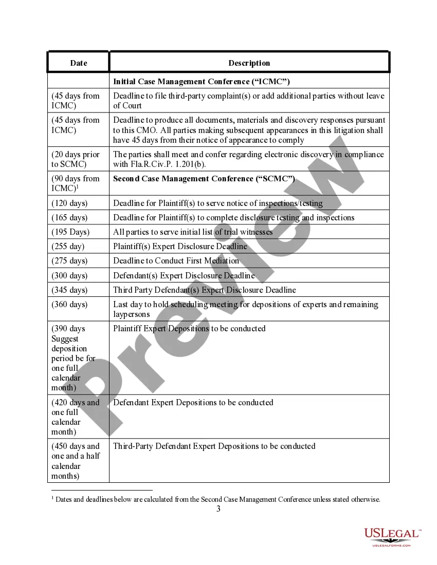 Preview Complex Construction Case Management Order
