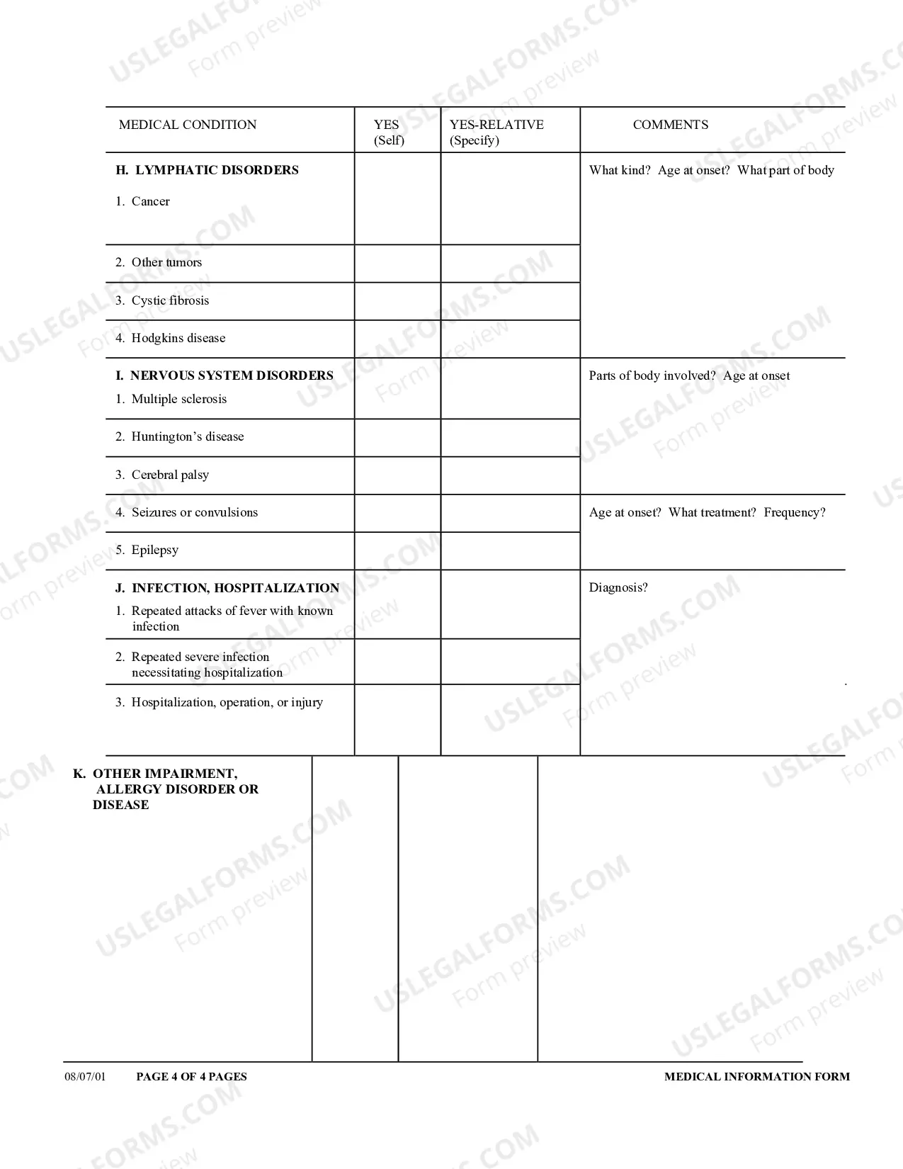 Preview Medical Information Affidavit