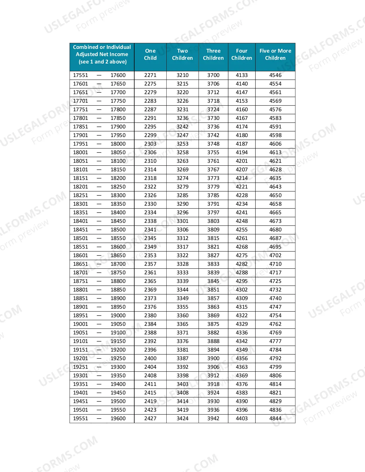 Preview Child Support Guidelines Schedule (3.63 MB)