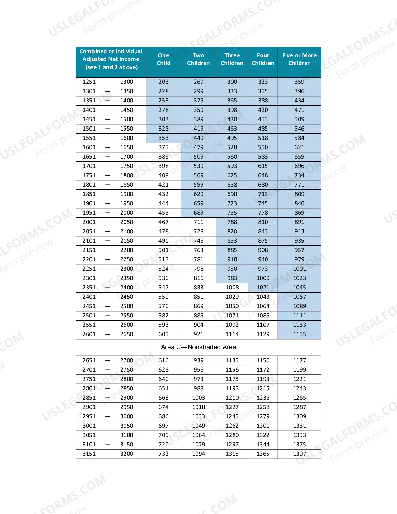 Preview Child Support Guidelines Schedule (3.63 MB)