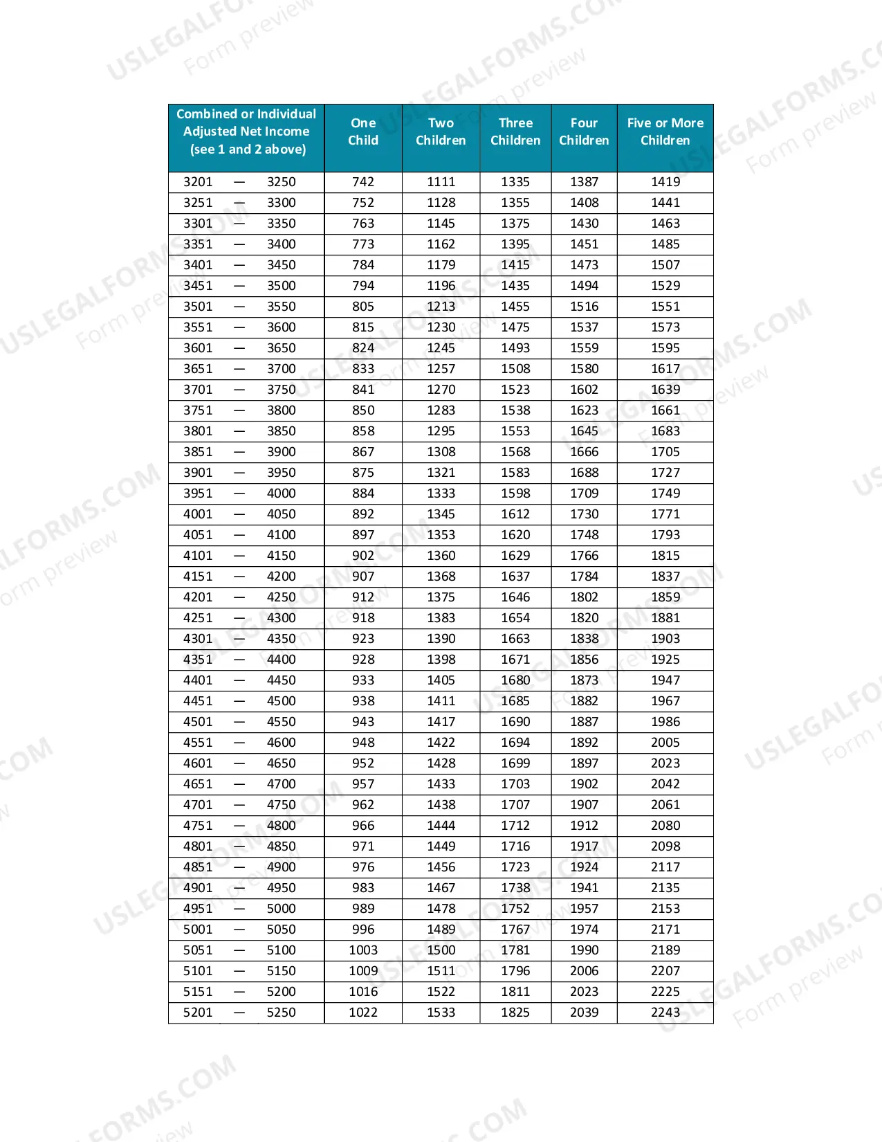 Preview Child Support Guidelines Schedule (3.63 MB)