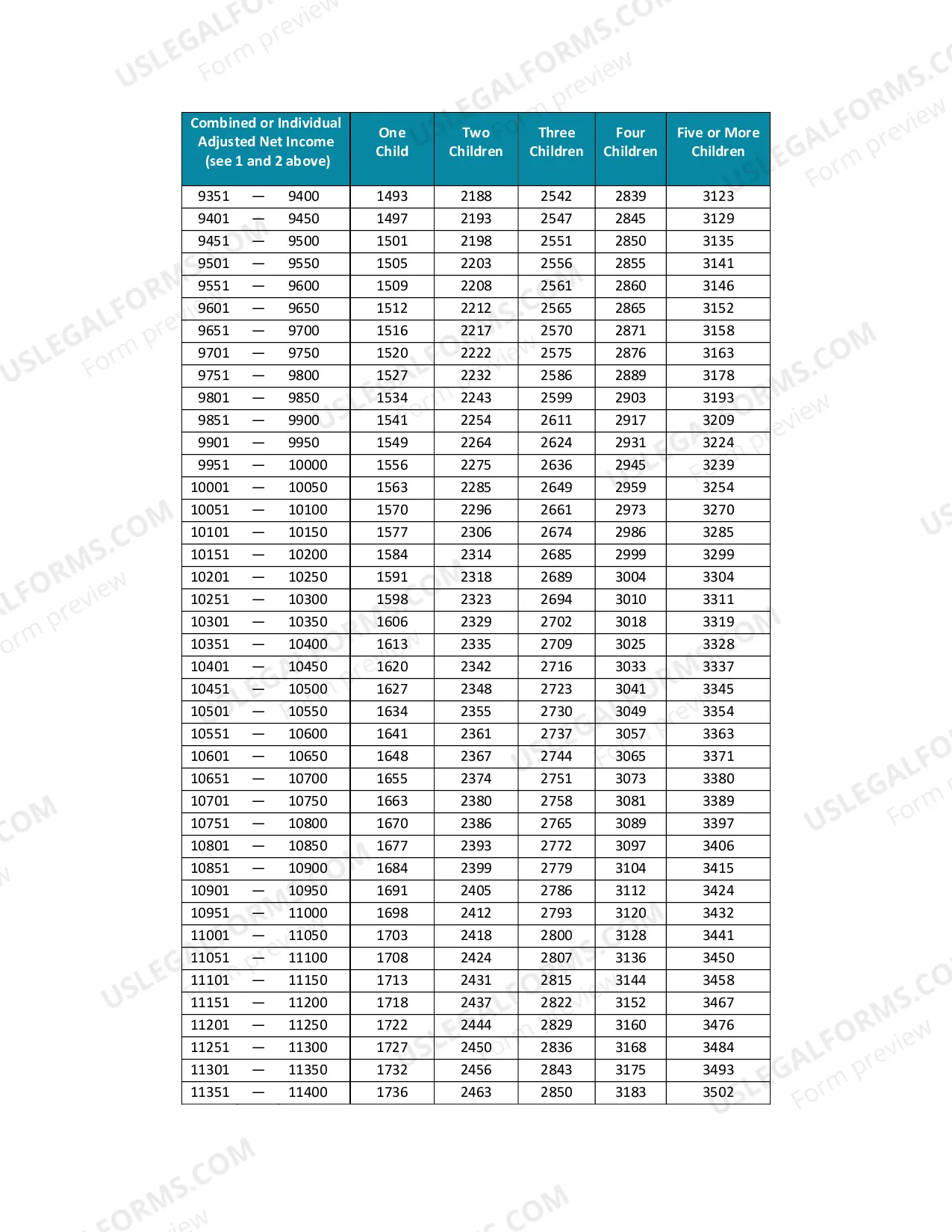 Preview Child Support Guidelines Schedule (3.63 MB)