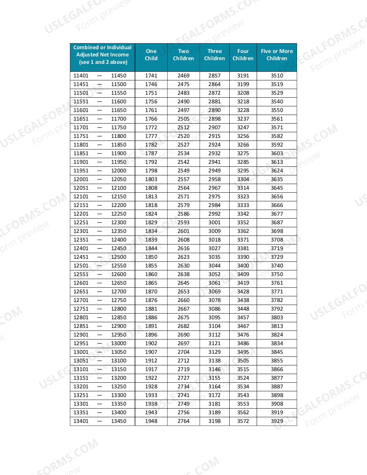 Preview Child Support Guidelines Schedule (3.63 MB)