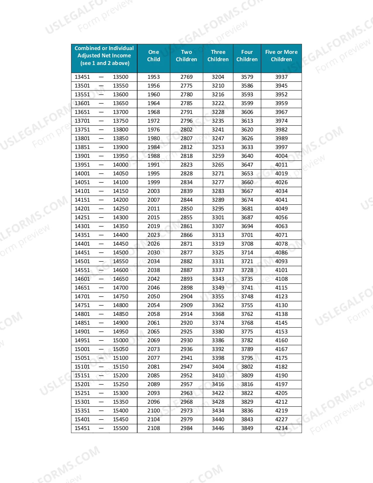 Preview Child Support Guidelines Schedule (3.63 MB)