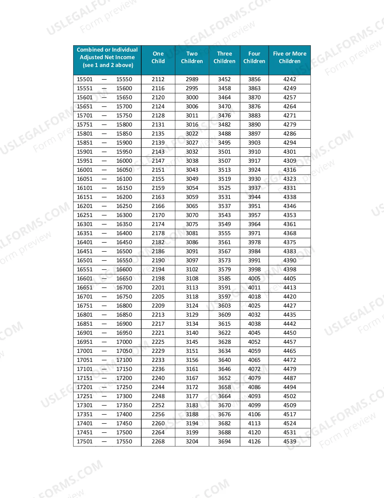 Preview Child Support Guidelines Schedule (3.63 MB)