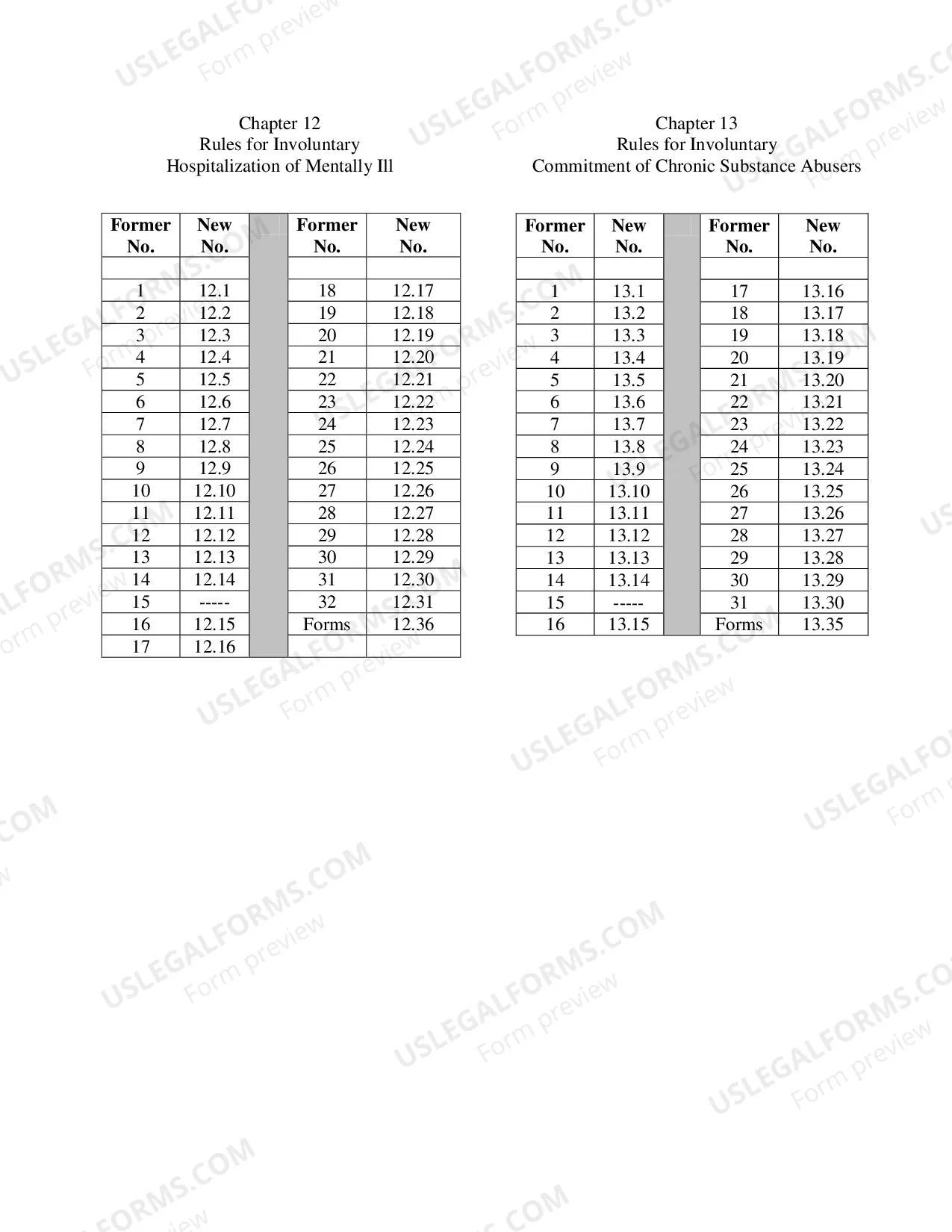 Preview Tables of Corresponding Rule Numbers