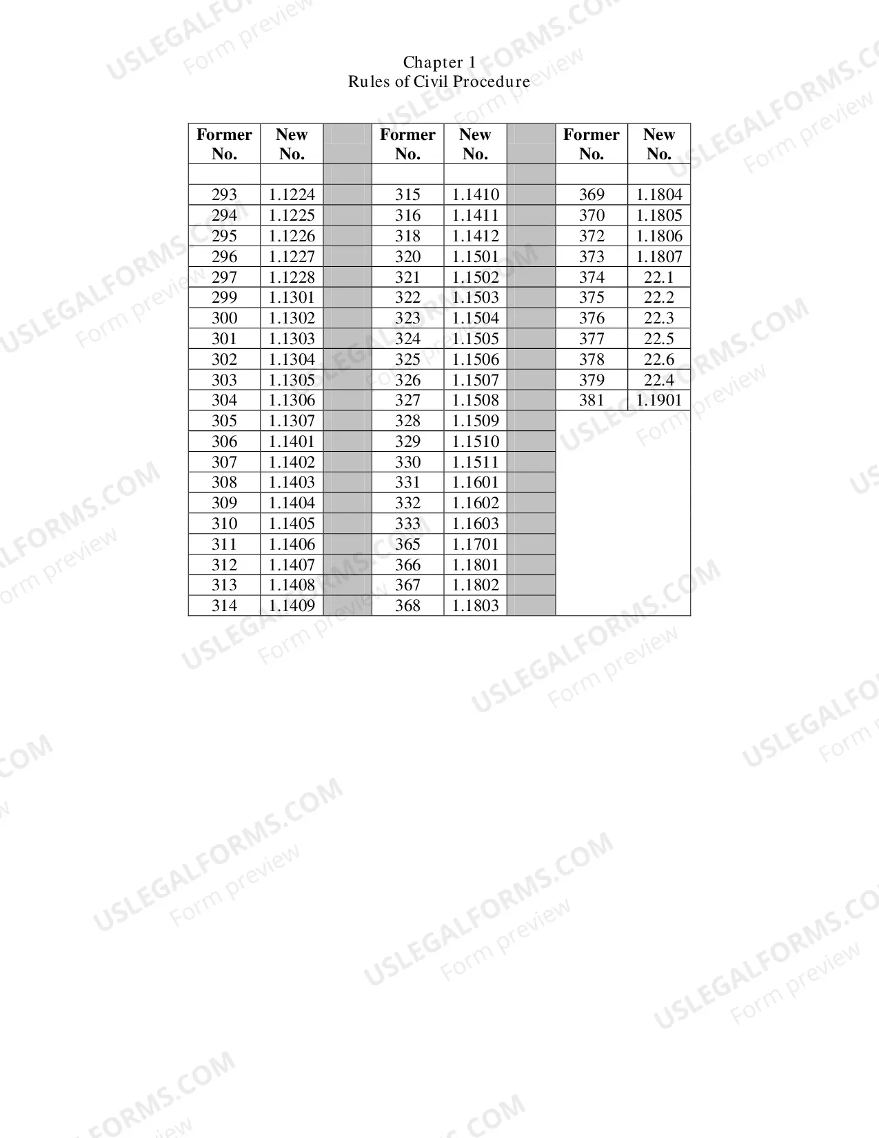 Preview Tables of Corresponding Rule Numbers