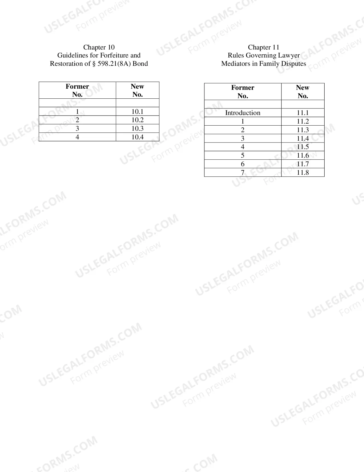 Preview Tables of Corresponding Rule Numbers