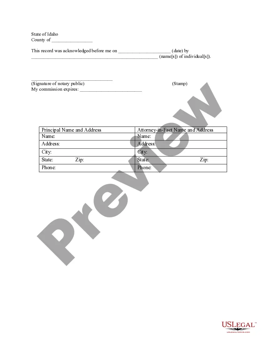 Preview Limited Power of Attorney where you Specify Powers with Sample Powers Included