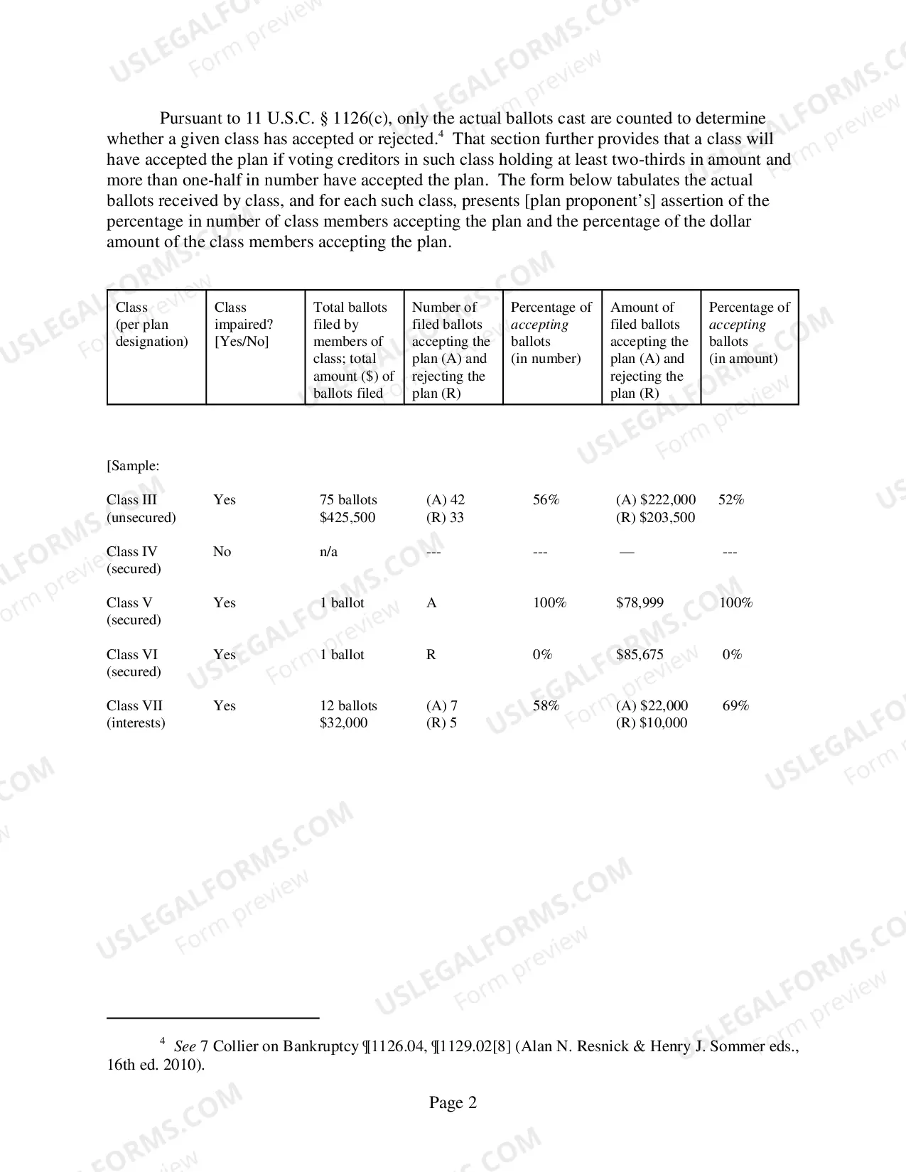 Preview Ballot Summary Ch 11