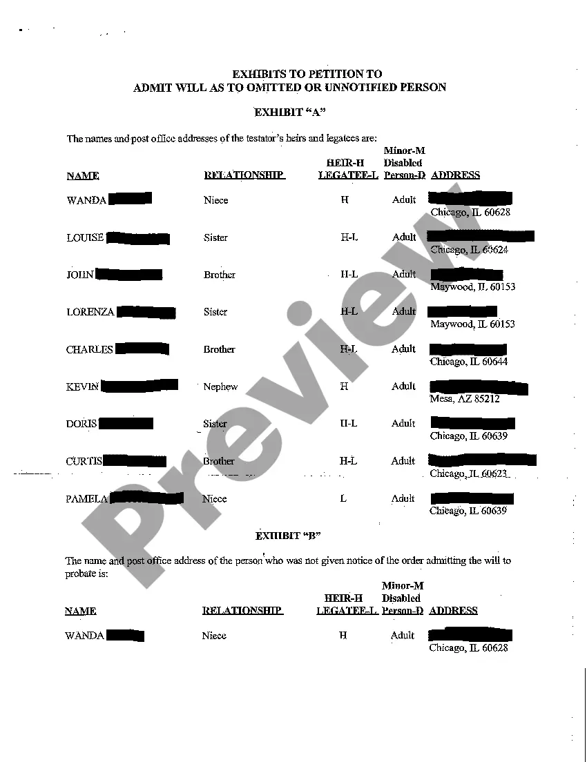 Preview Order Admitting Will As To Unmodified Person