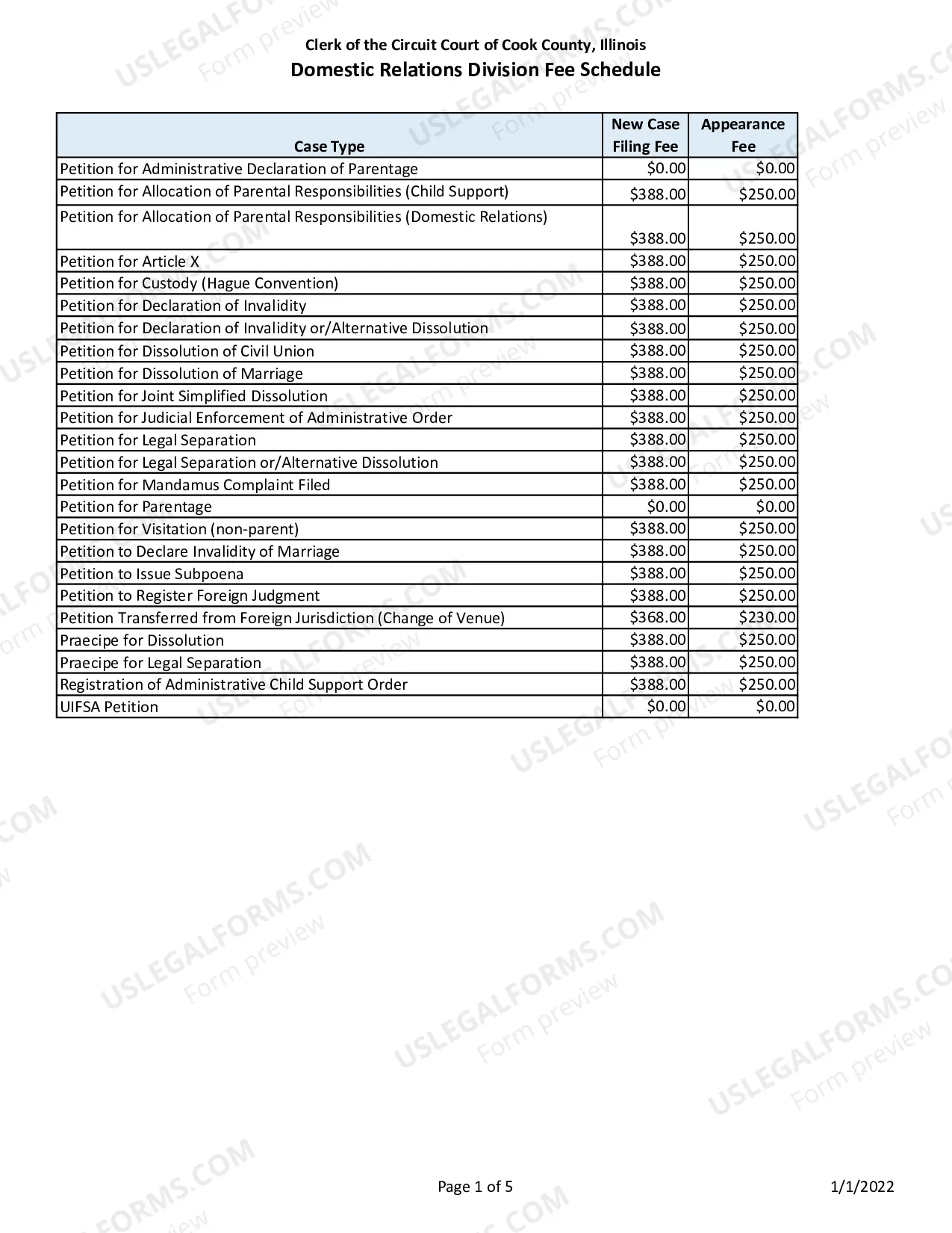 Preview DOMESTIC RELaTIONS FEE SCHEDULE