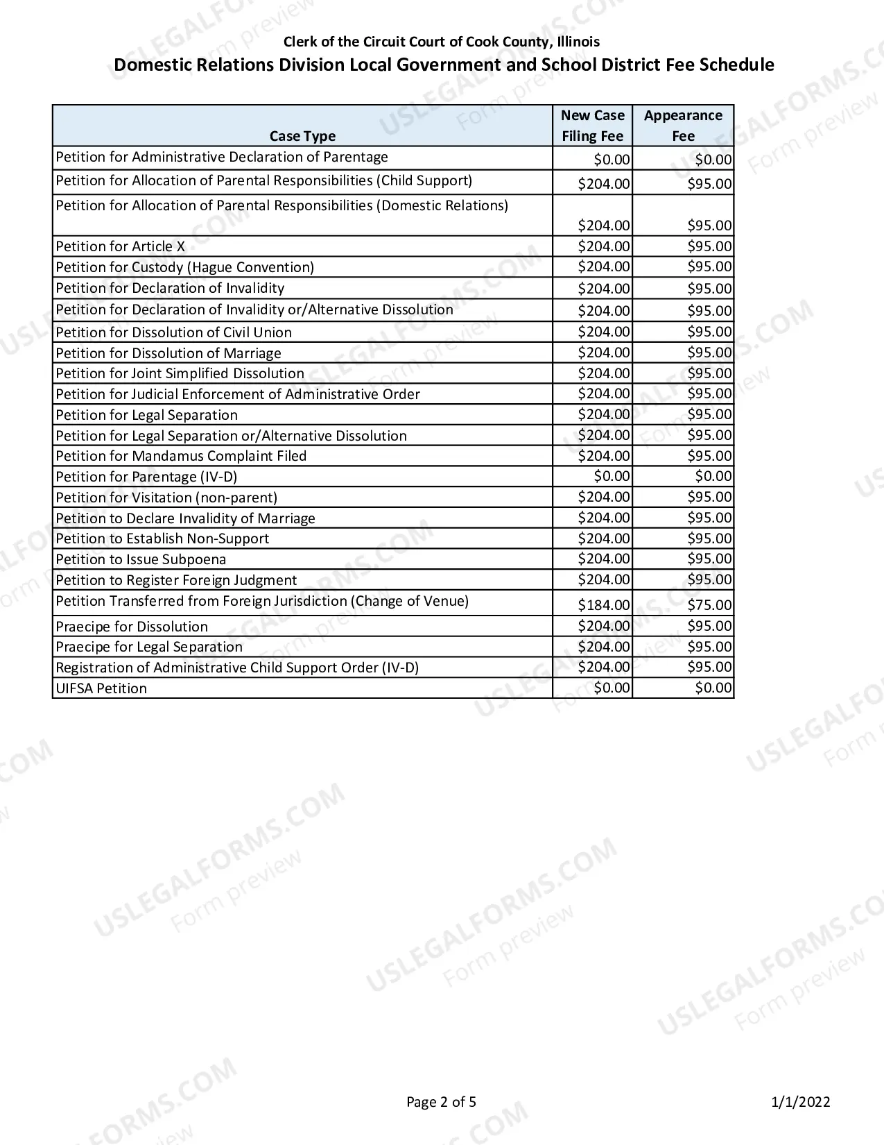Preview DOMESTIC RELaTIONS FEE SCHEDULE