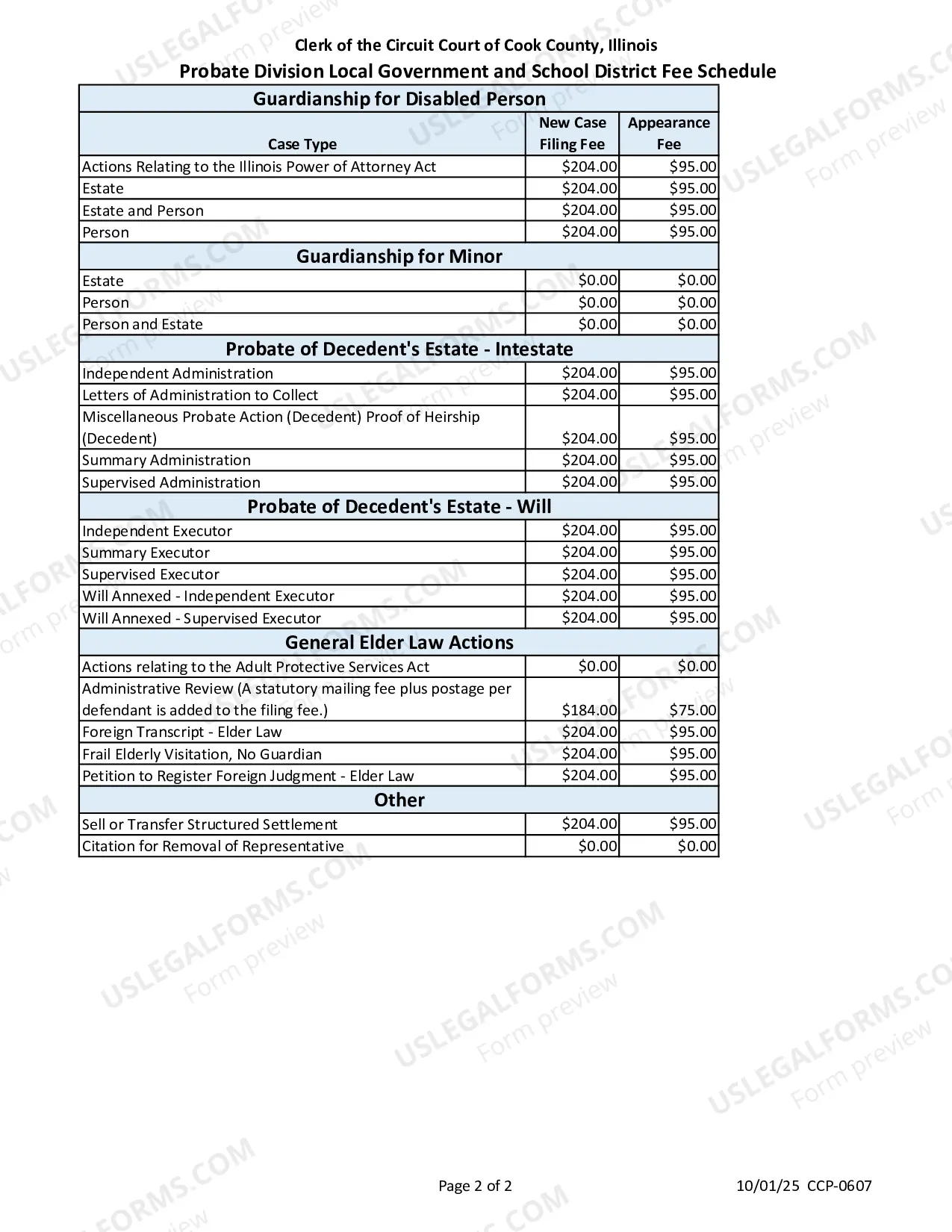 Preview Probate Filing Fees