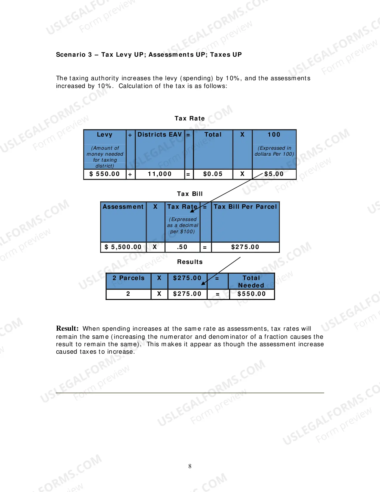 Preview Tax Levy Computations