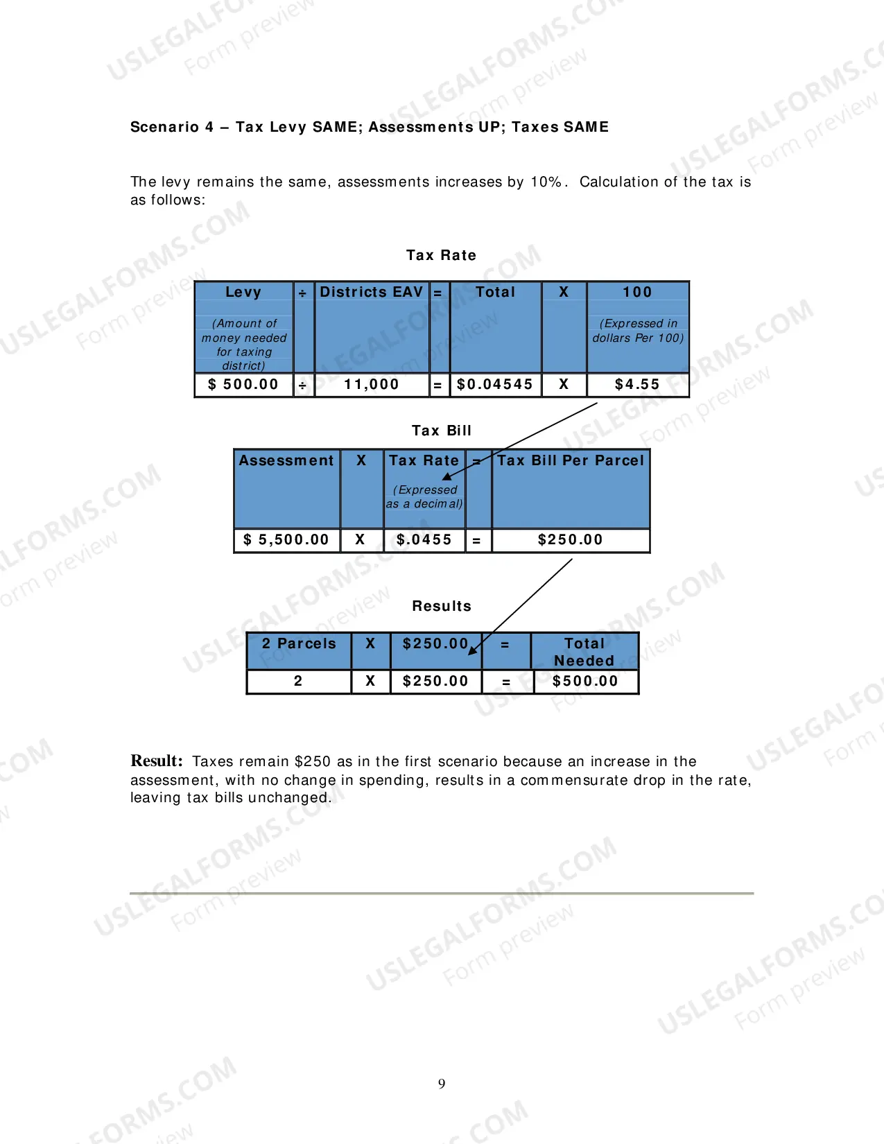 Preview Tax Levy Computations