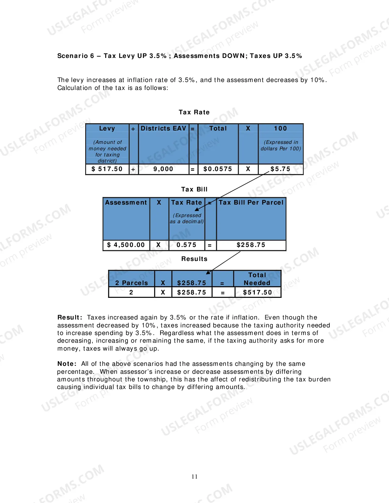 Preview Tax Levy Computations