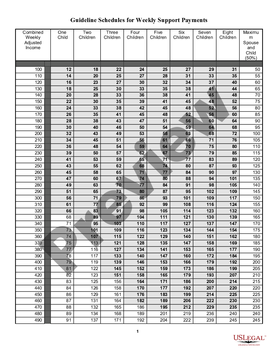 page 0 Guideline Schedule for Weekly Support Payments preview