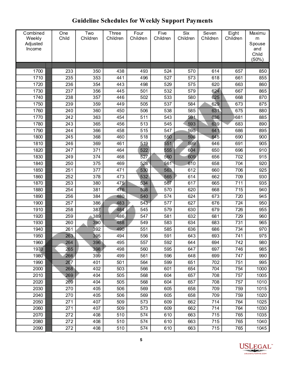 page 4 Guideline Schedule for Weekly Support Payments preview