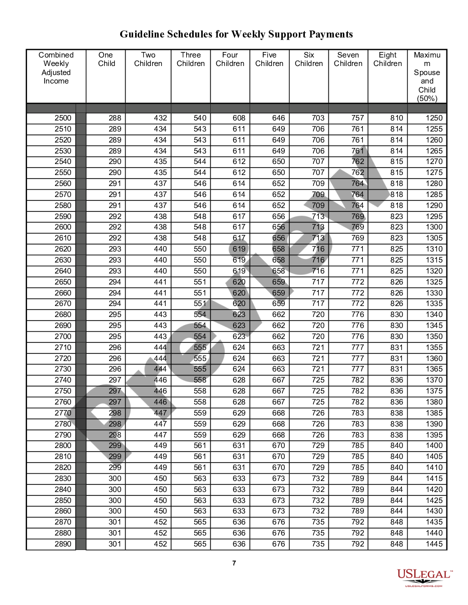 page 6 Guideline Schedule for Weekly Support Payments preview