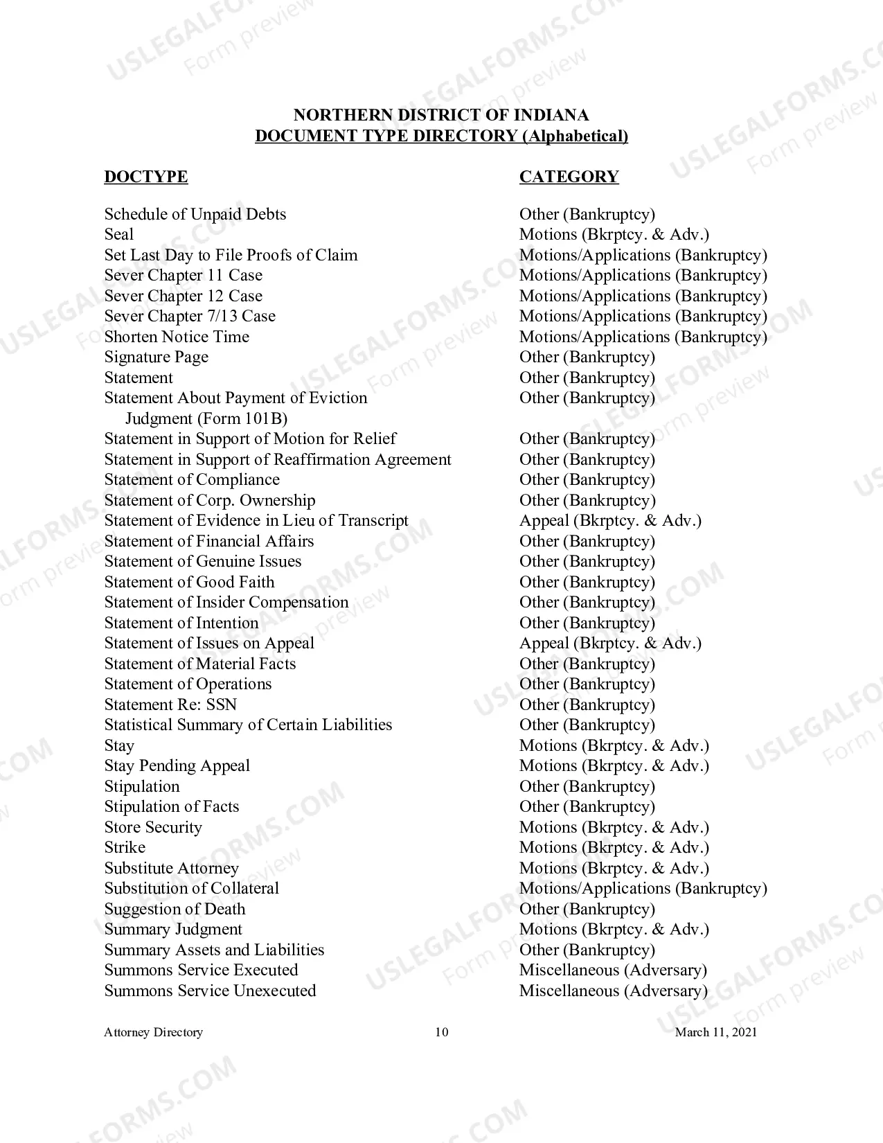Preview Document Type Directory - Alphabetical (Attorney Reference Materials)