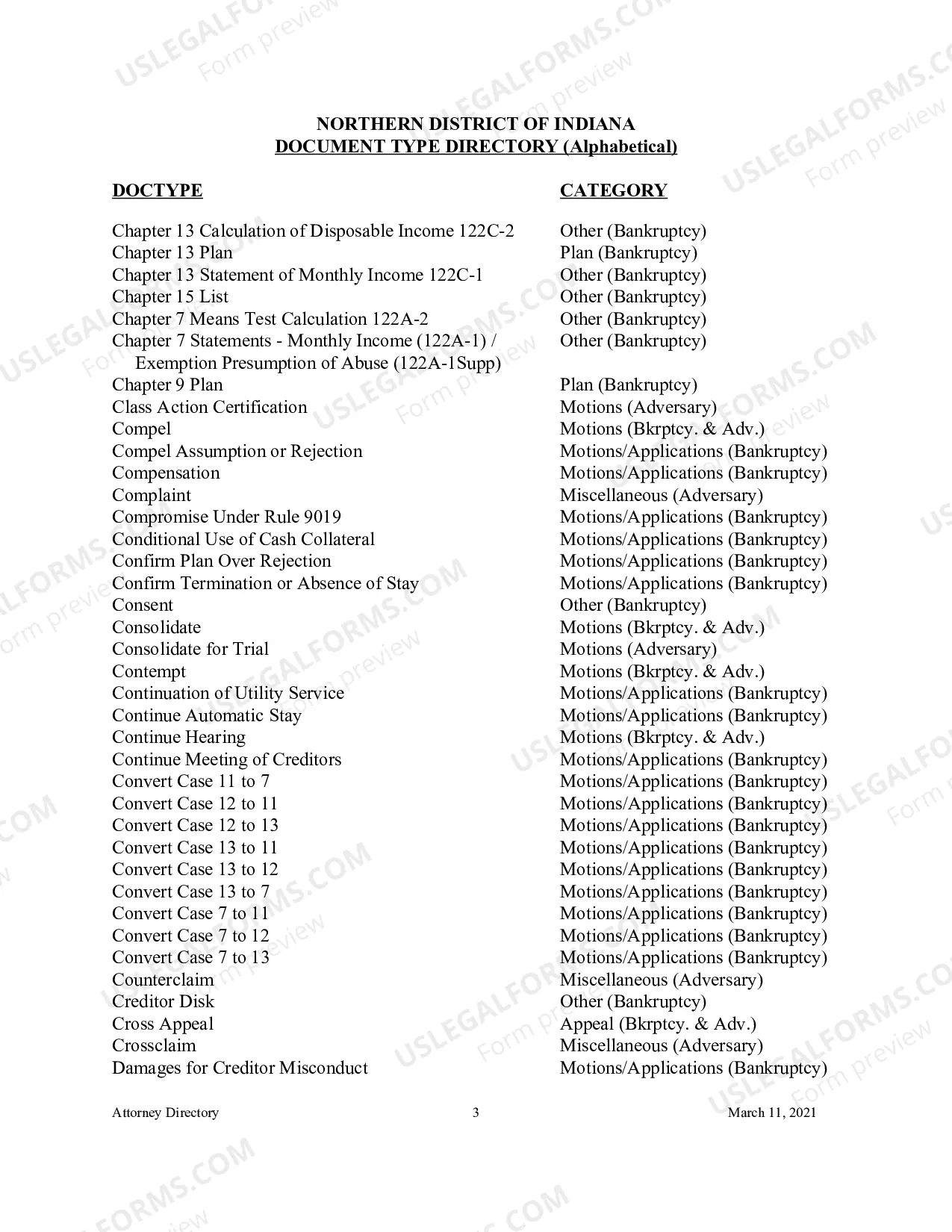 Preview Document Type Directory - Alphabetical (Attorney Reference Materials)