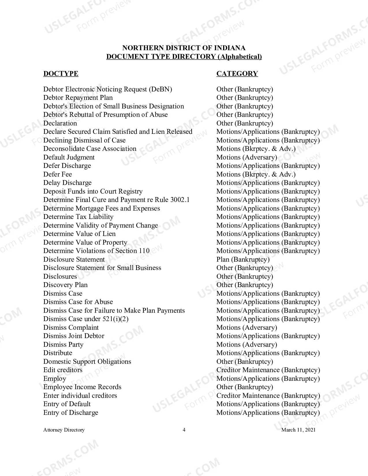 Preview Document Type Directory - Alphabetical (Attorney Reference Materials)