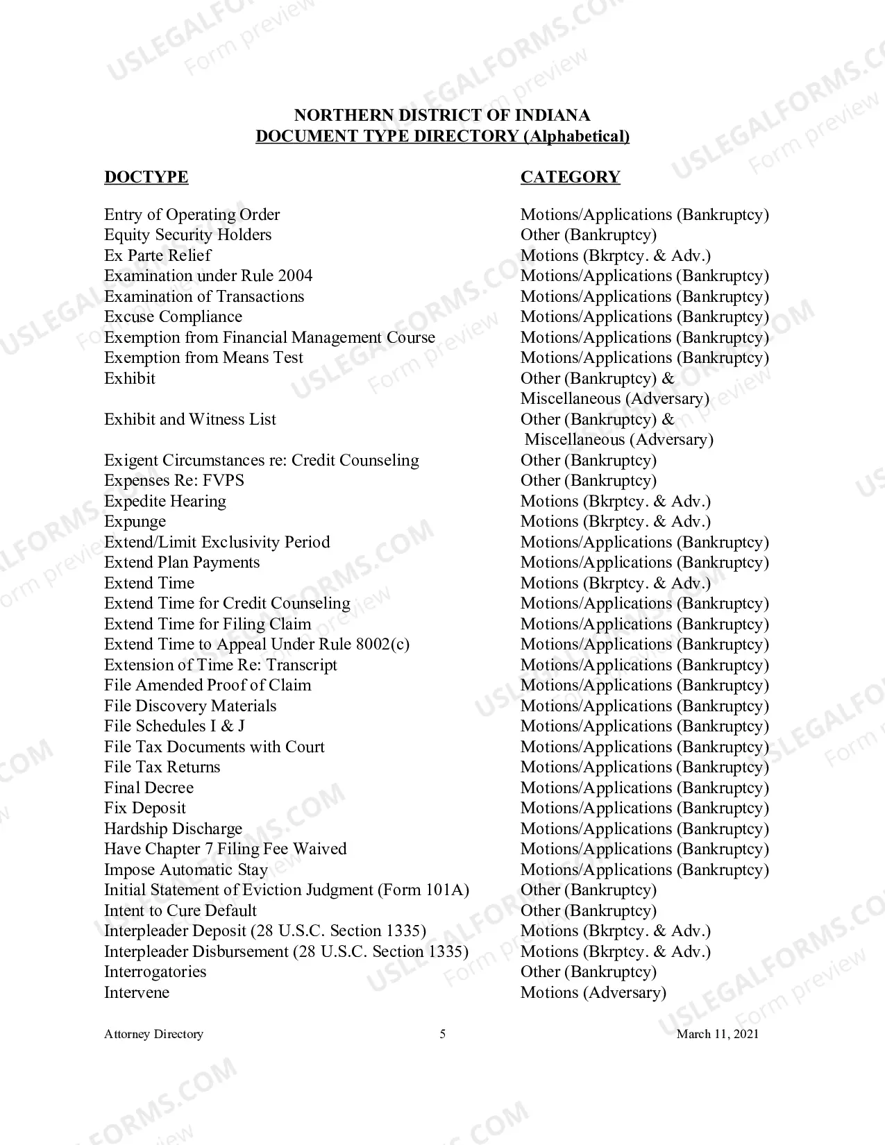 Preview Document Type Directory - Alphabetical (Attorney Reference Materials)