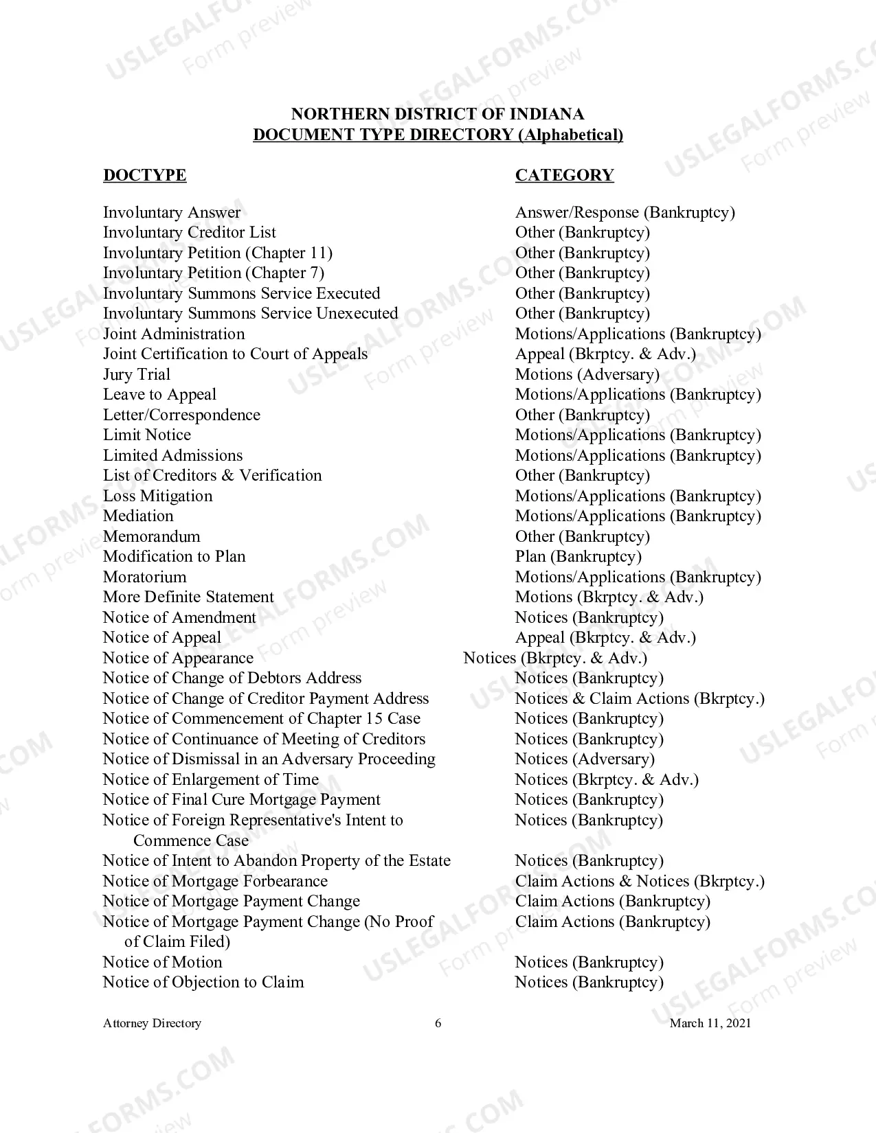 Preview Document Type Directory - Alphabetical (Attorney Reference Materials)