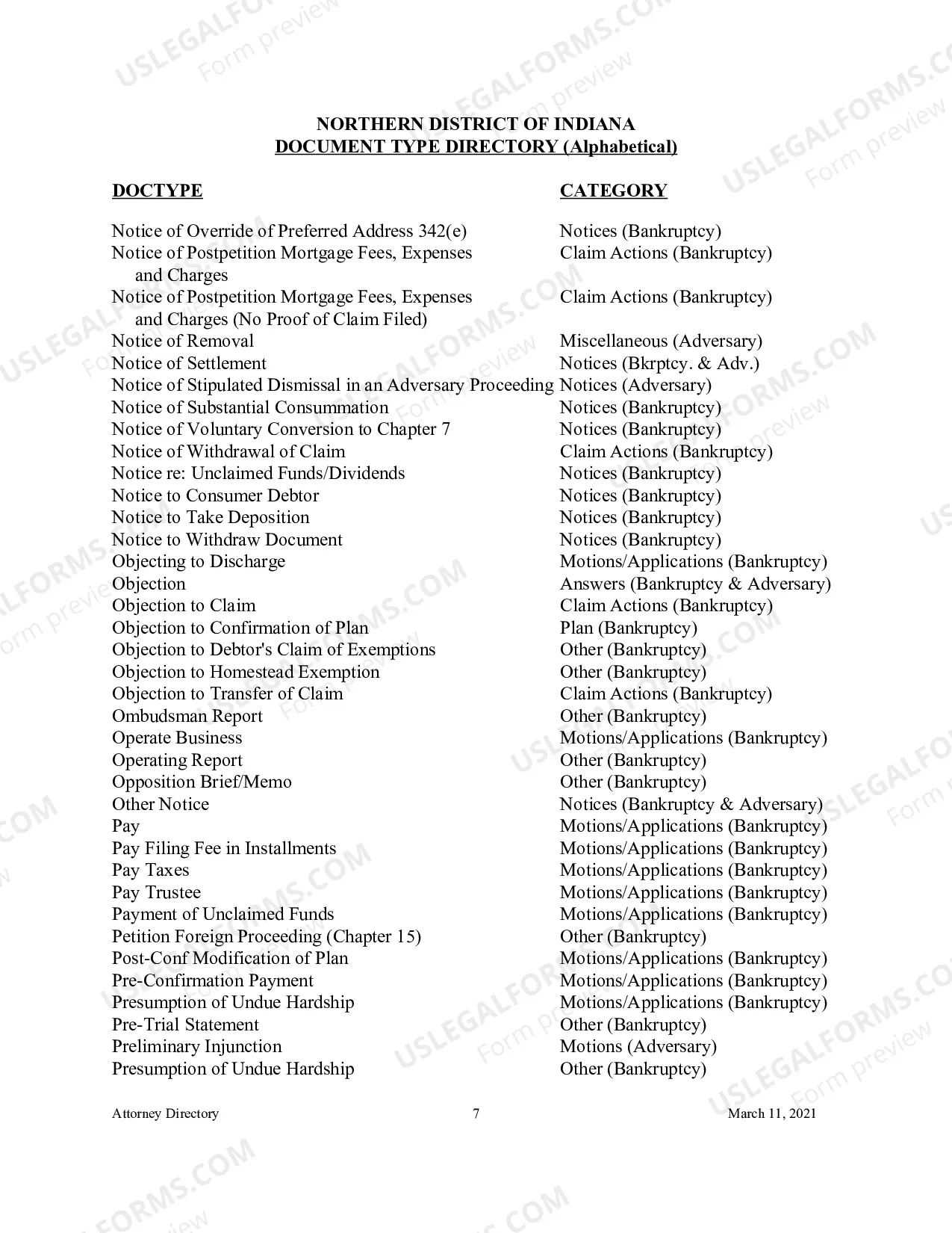 Preview Document Type Directory - Alphabetical (Attorney Reference Materials)