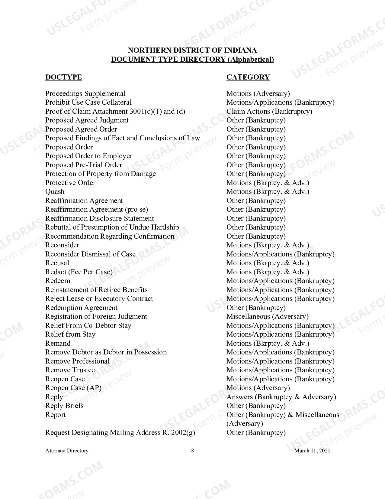 Preview Document Type Directory - Alphabetical (Attorney Reference Materials)