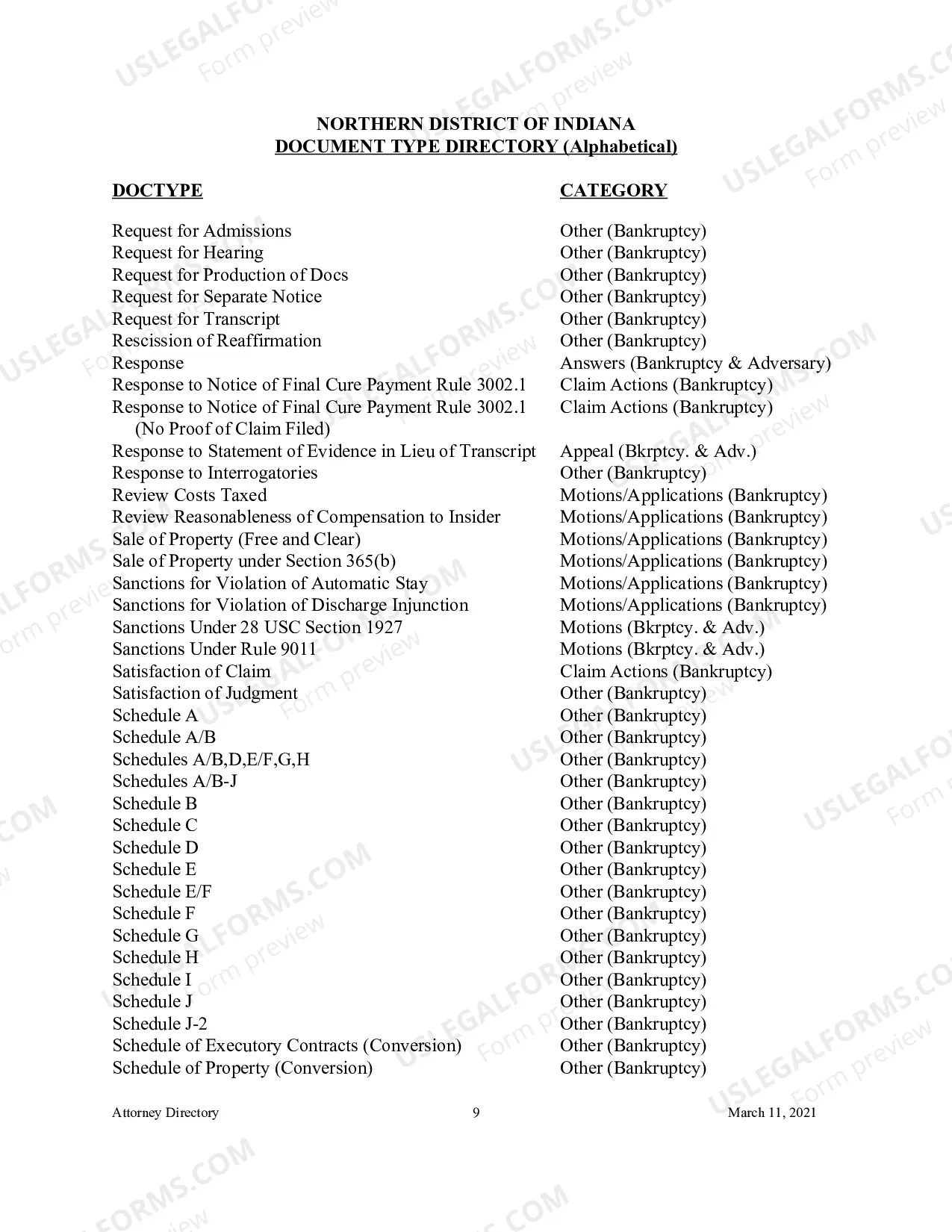 Preview Document Type Directory - Alphabetical (Attorney Reference Materials)
