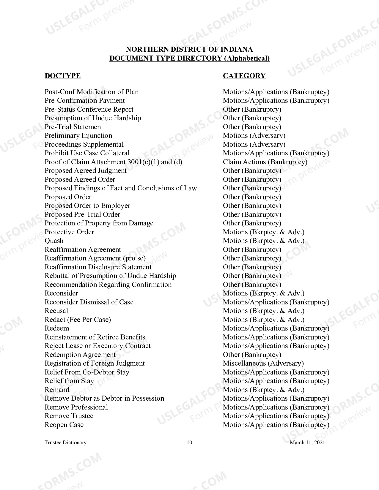 Preview Document Type Directory - Alphabetical (Trustee Reference Materials)
