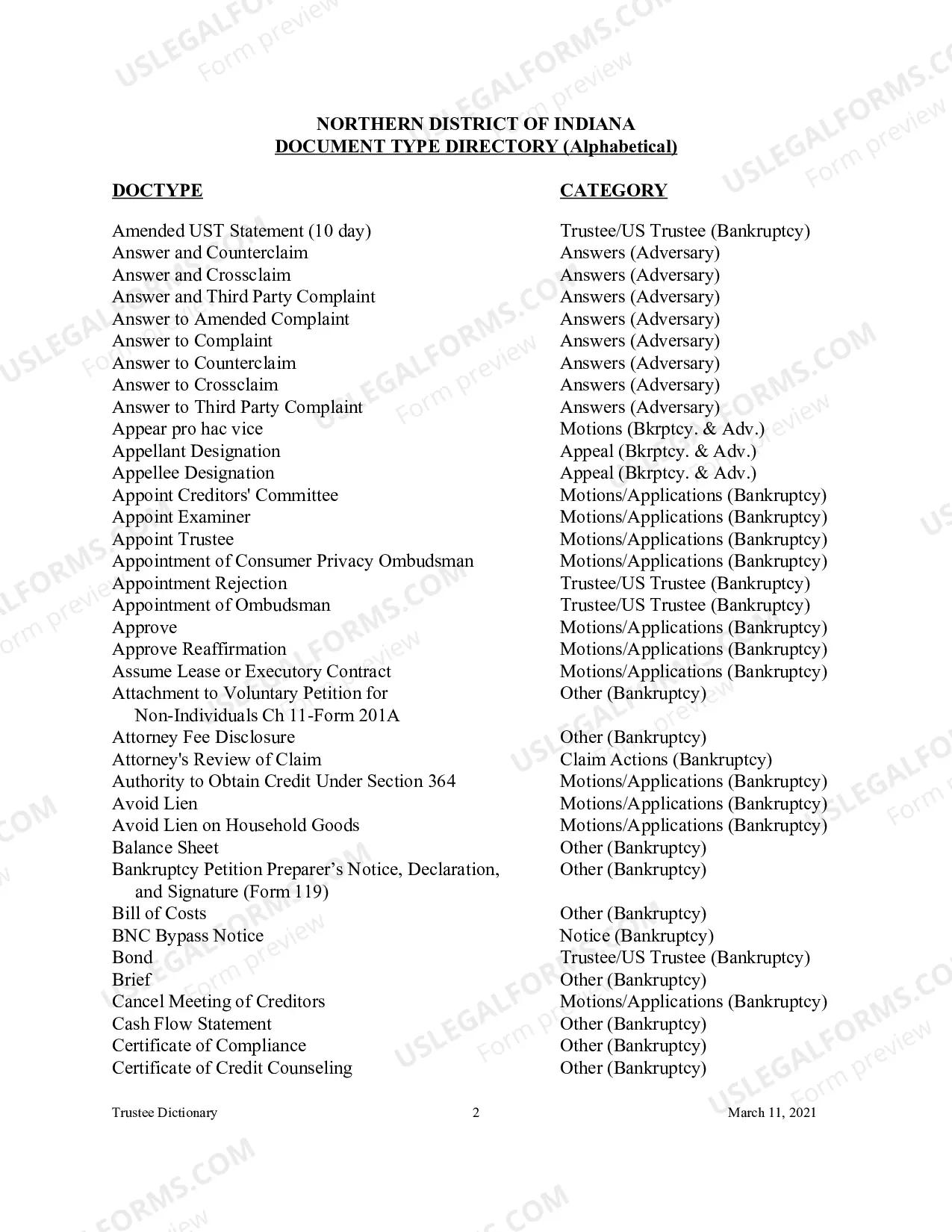 Preview Document Type Directory - Alphabetical (Trustee Reference Materials)