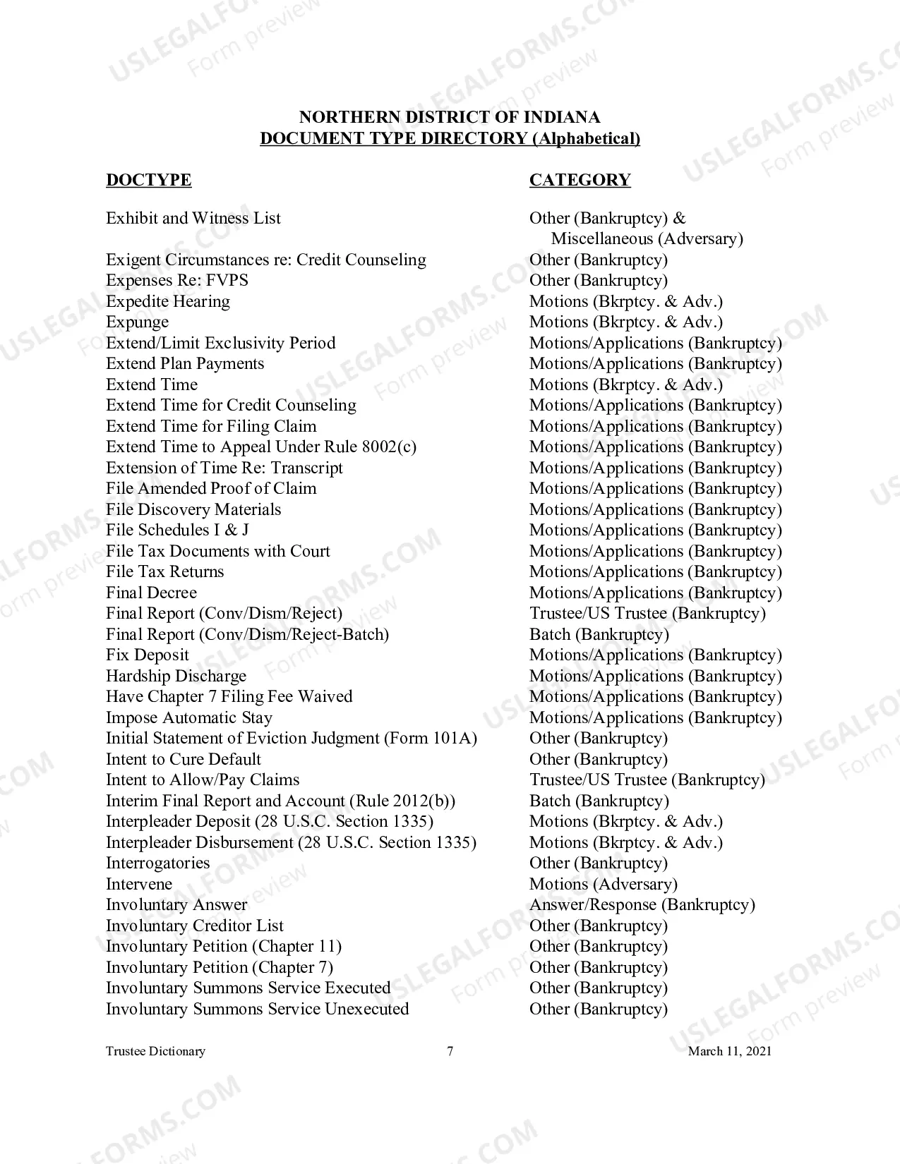 Preview Document Type Directory - Alphabetical (Trustee Reference Materials)