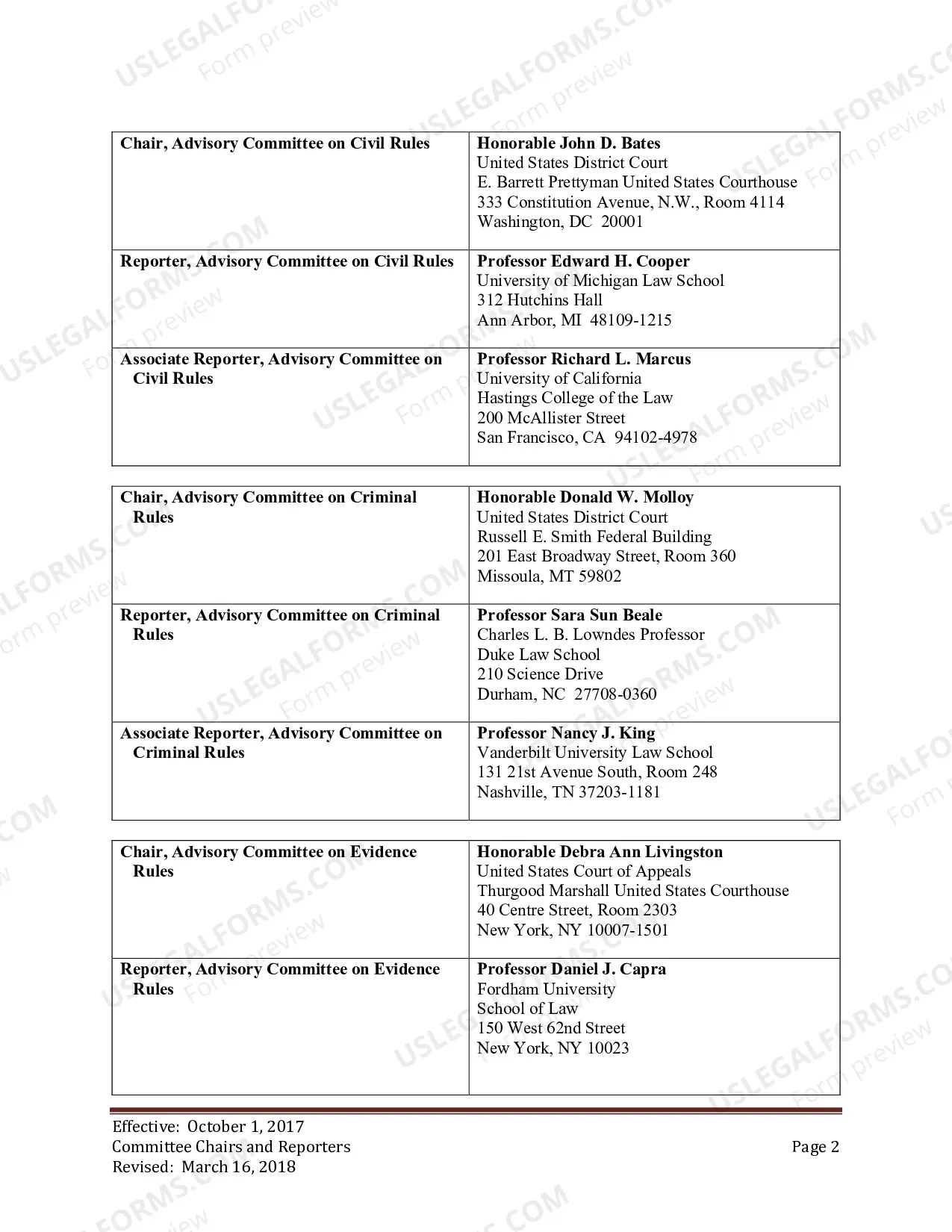 Preview Committee Membership Selection