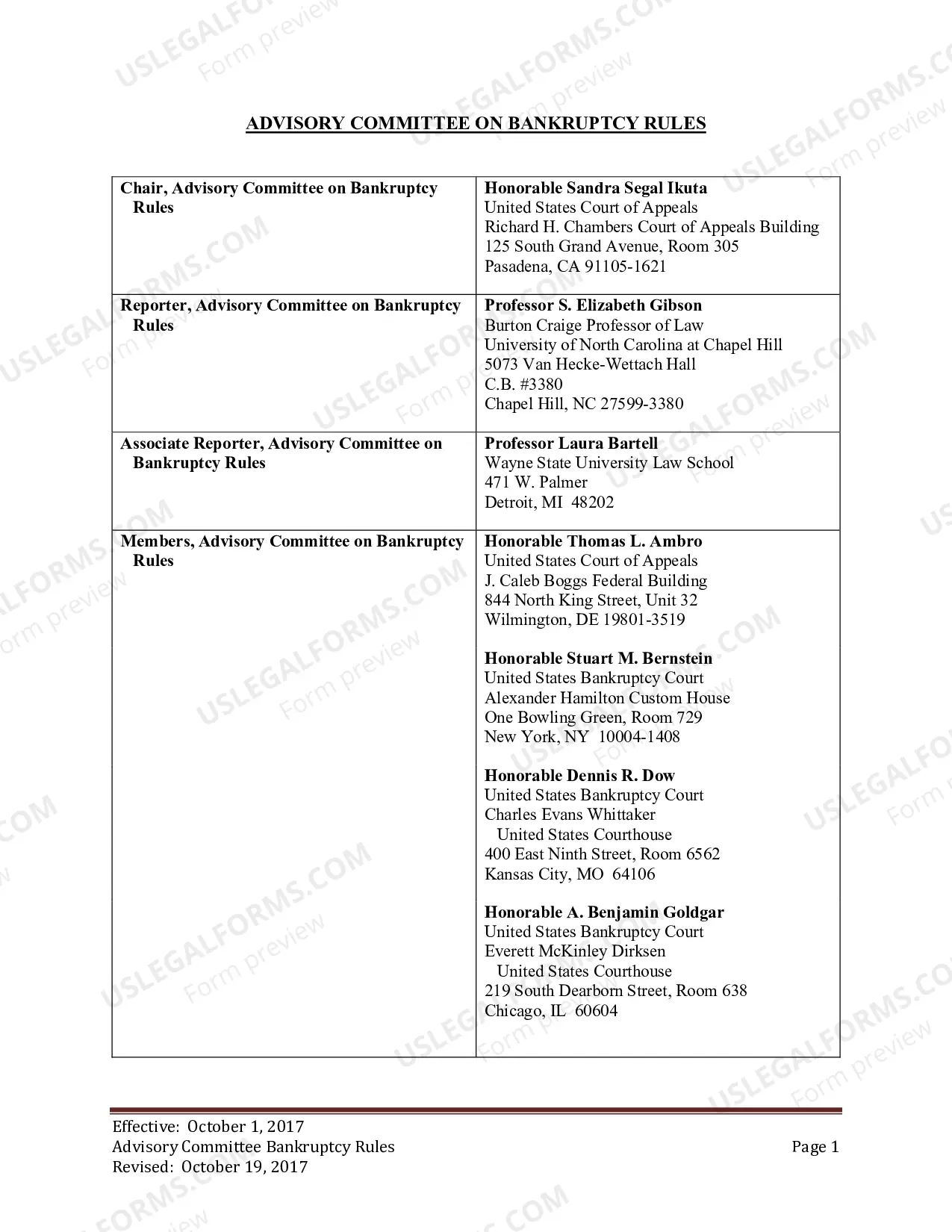 Preview Committee Membership Selection