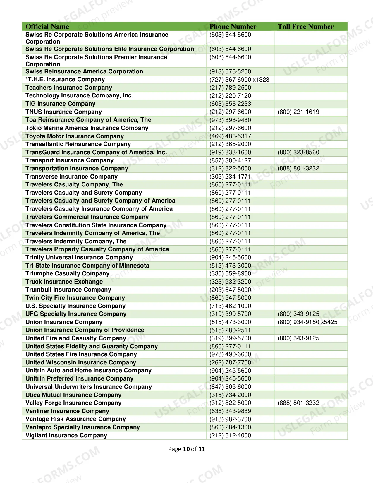 Preview Admitted Workers' Compensation Insurers