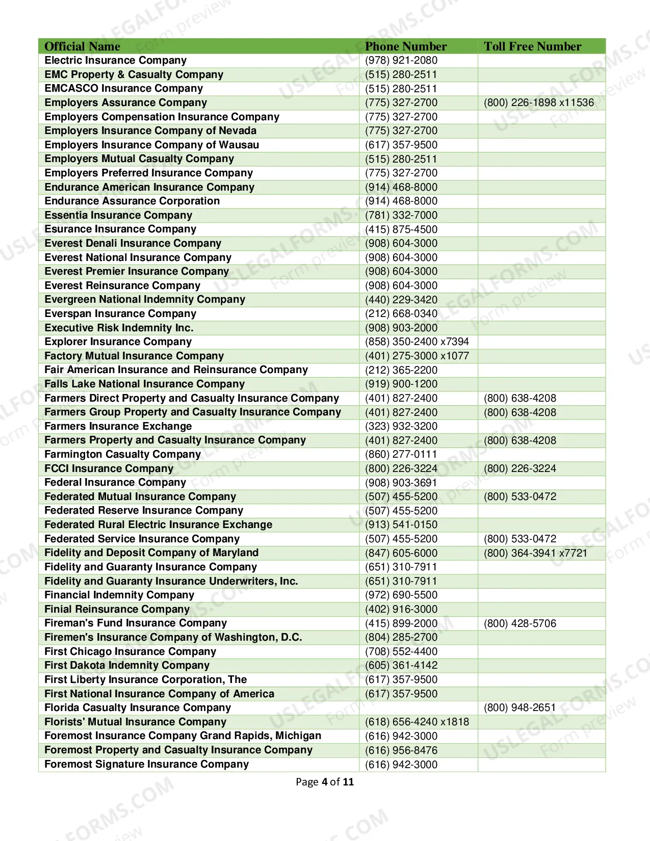 Preview Admitted Workers' Compensation Insurers