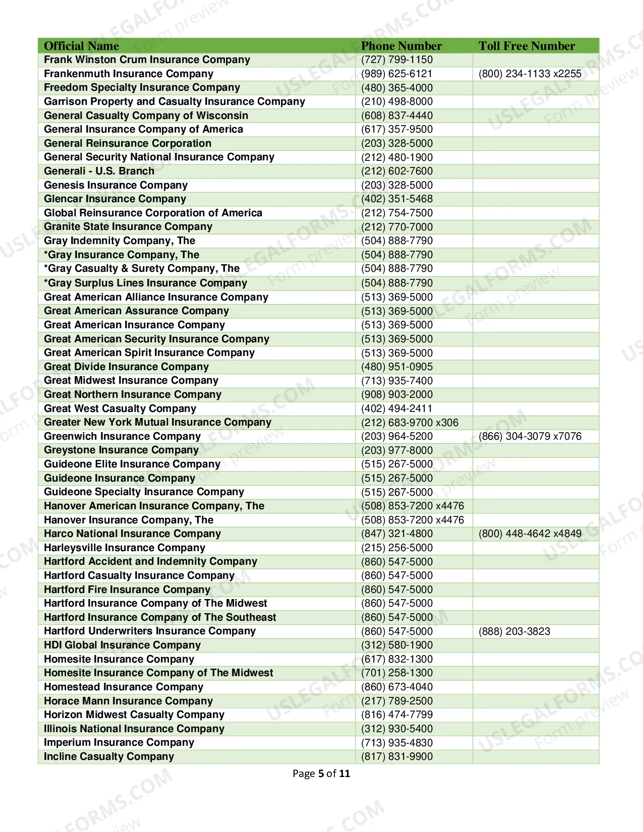 Preview Admitted Workers' Compensation Insurers