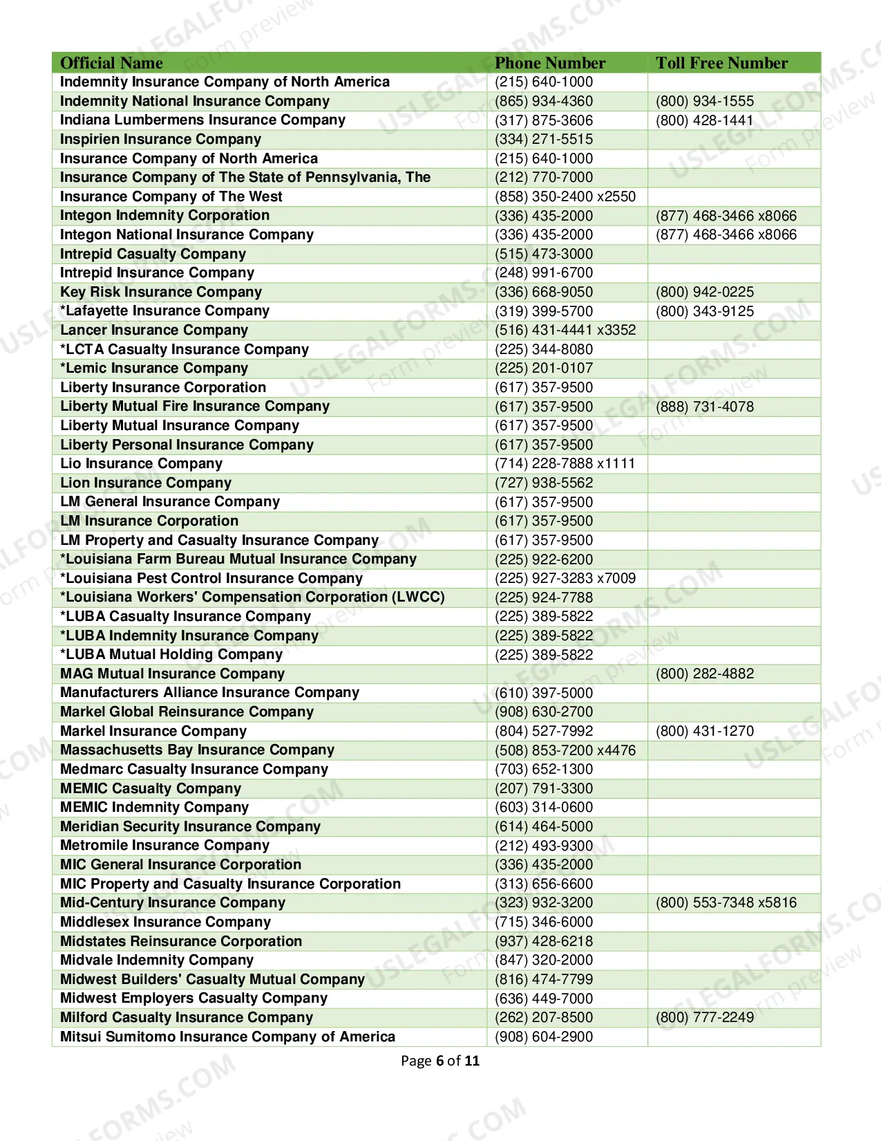 Preview Admitted Workers' Compensation Insurers